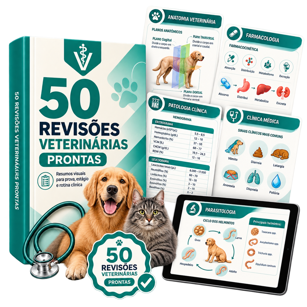 Mockup do material 50 Revisões Veterinárias Prontas